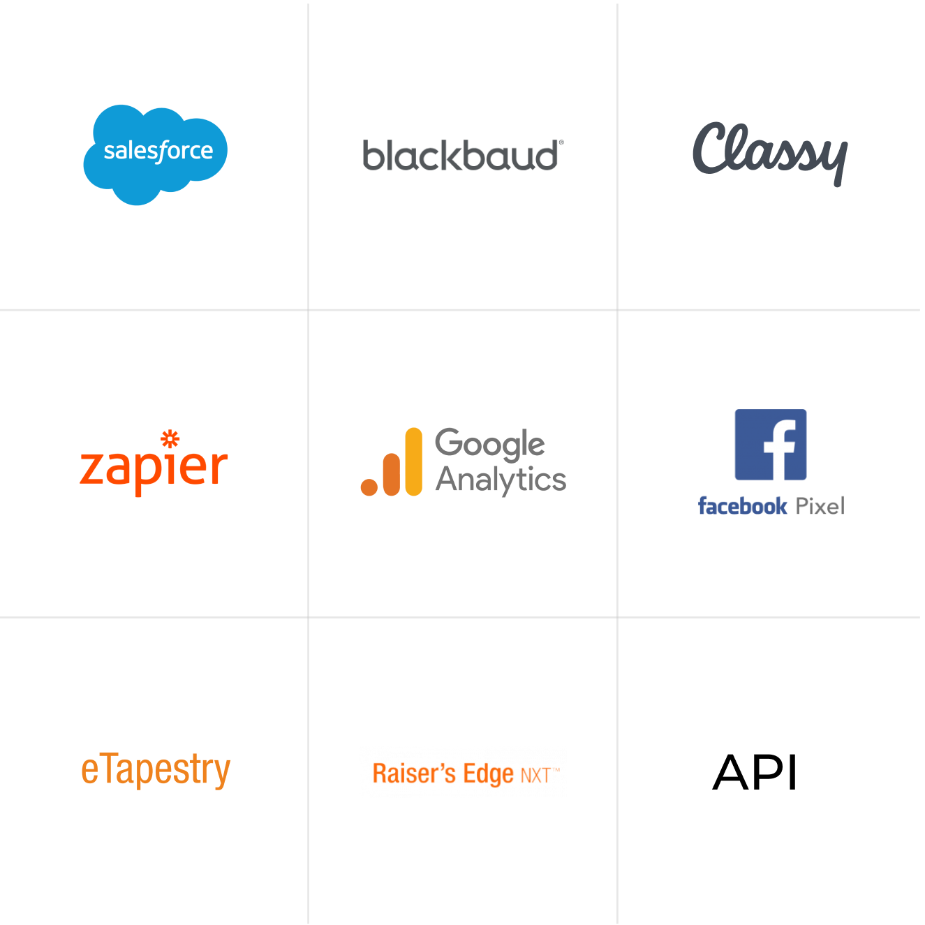 Image with missing alt attribute found on fundraiseup.com