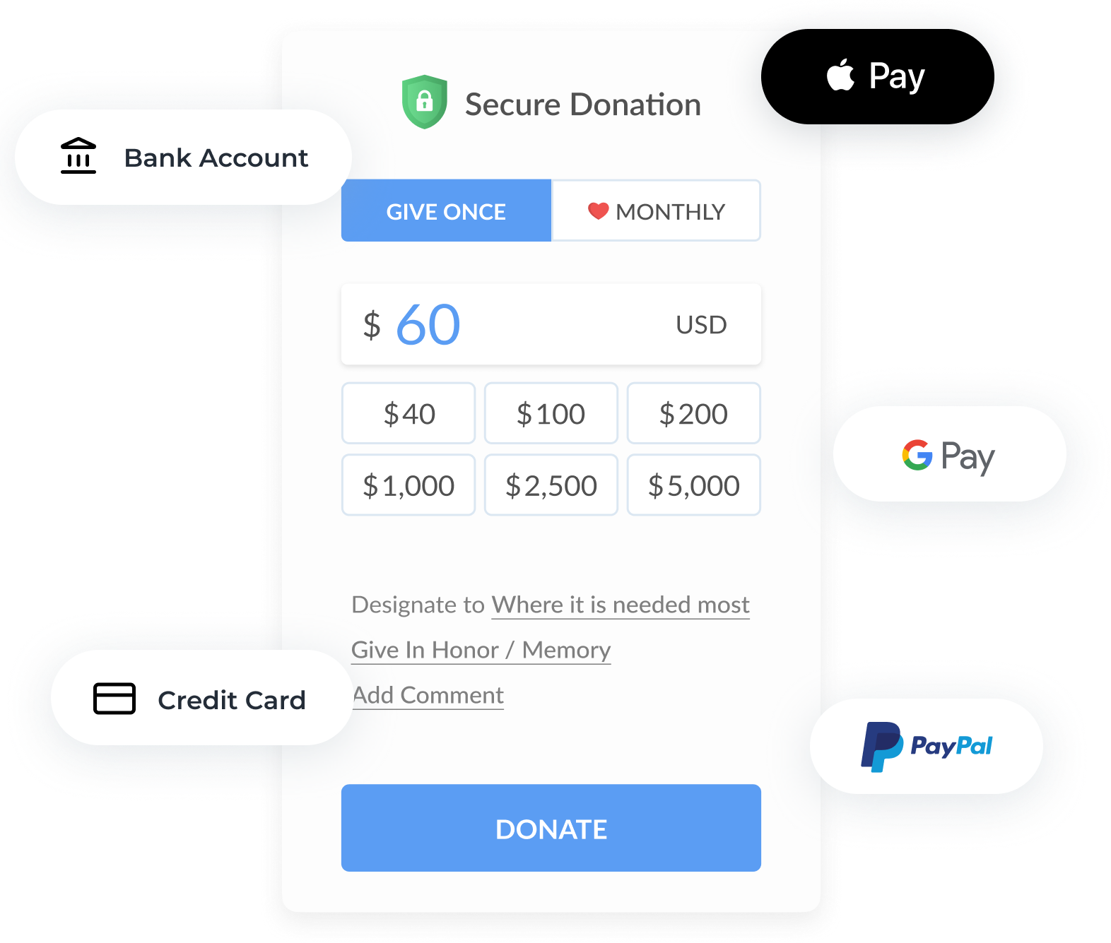 Image with missing alt attribute found on fundraiseup.com