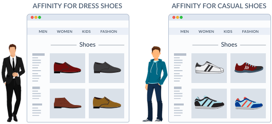 Image with missing alt attribute found on unbxd.io