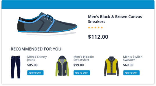 Image with missing alt attribute found on unbxd.io