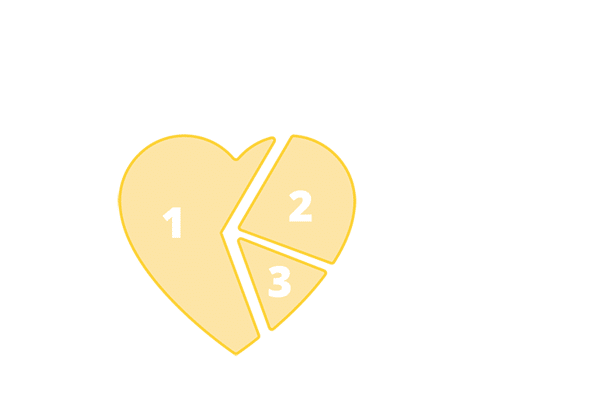 Image with missing alt attribute found on unrulymedia.com