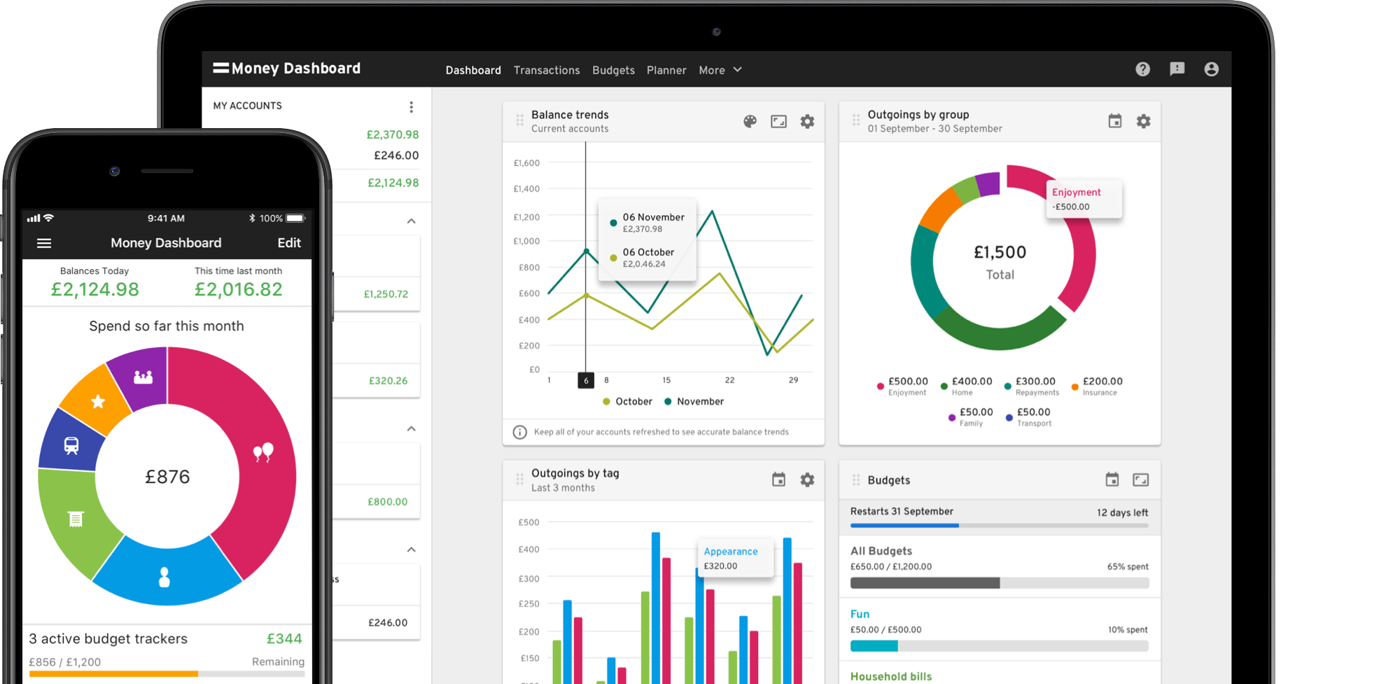Image with missing alt attribute found on moneydashboard.com