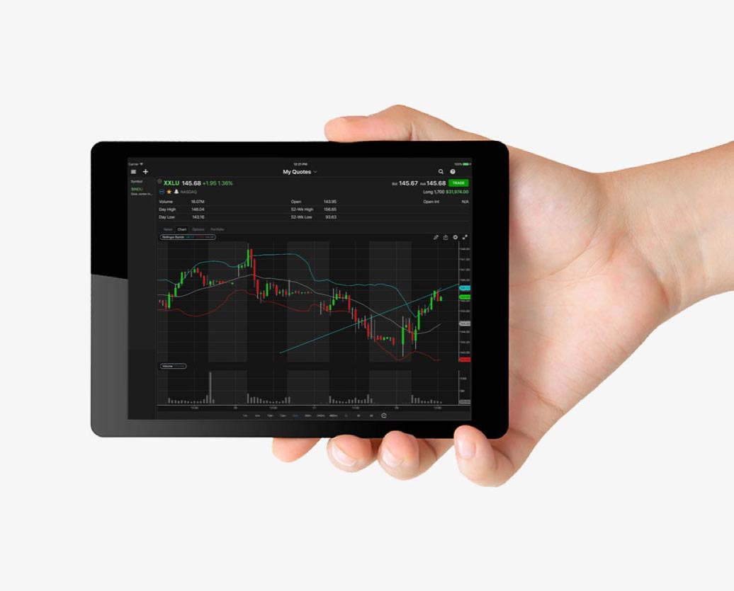 Image with missing alt attribute found on tradestation.com