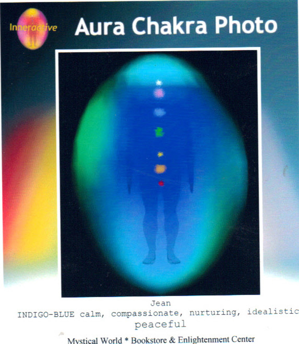Aura Colors Interpreted