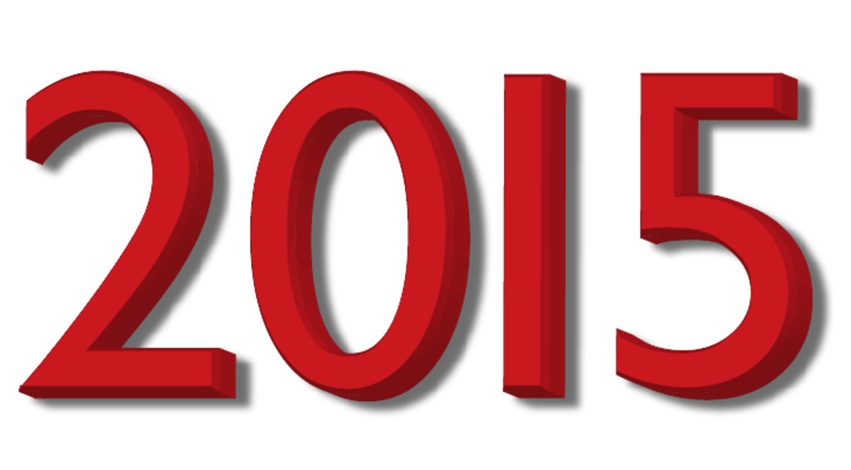 2015 Fun Facts, Trivia, and History