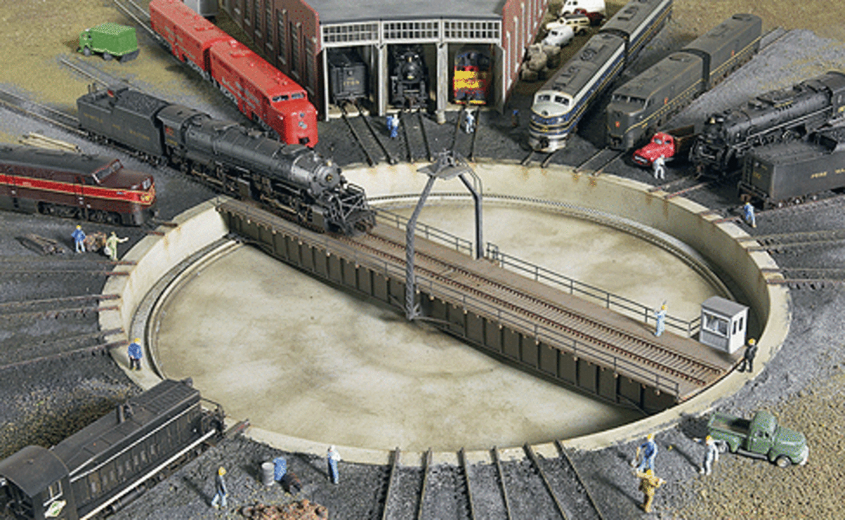 Best Model Train and Railroad Websites