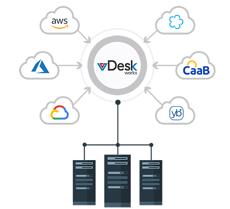 Image with missing alt attribute found on vdeskworks.com