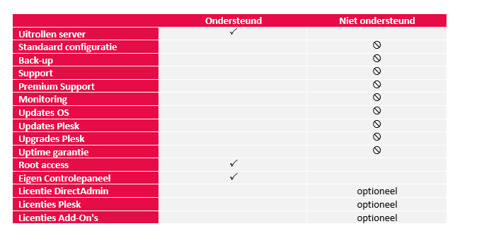 Image with missing alt attribute found on reviced.com