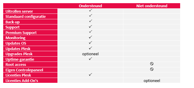 Image with missing alt attribute found on reviced.com