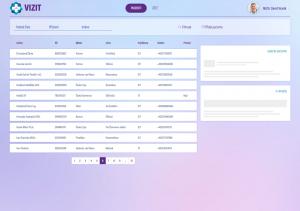 Image with missing alt attribute found on vizit.cz