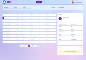 Image with missing alt attribute found on vizit.cz