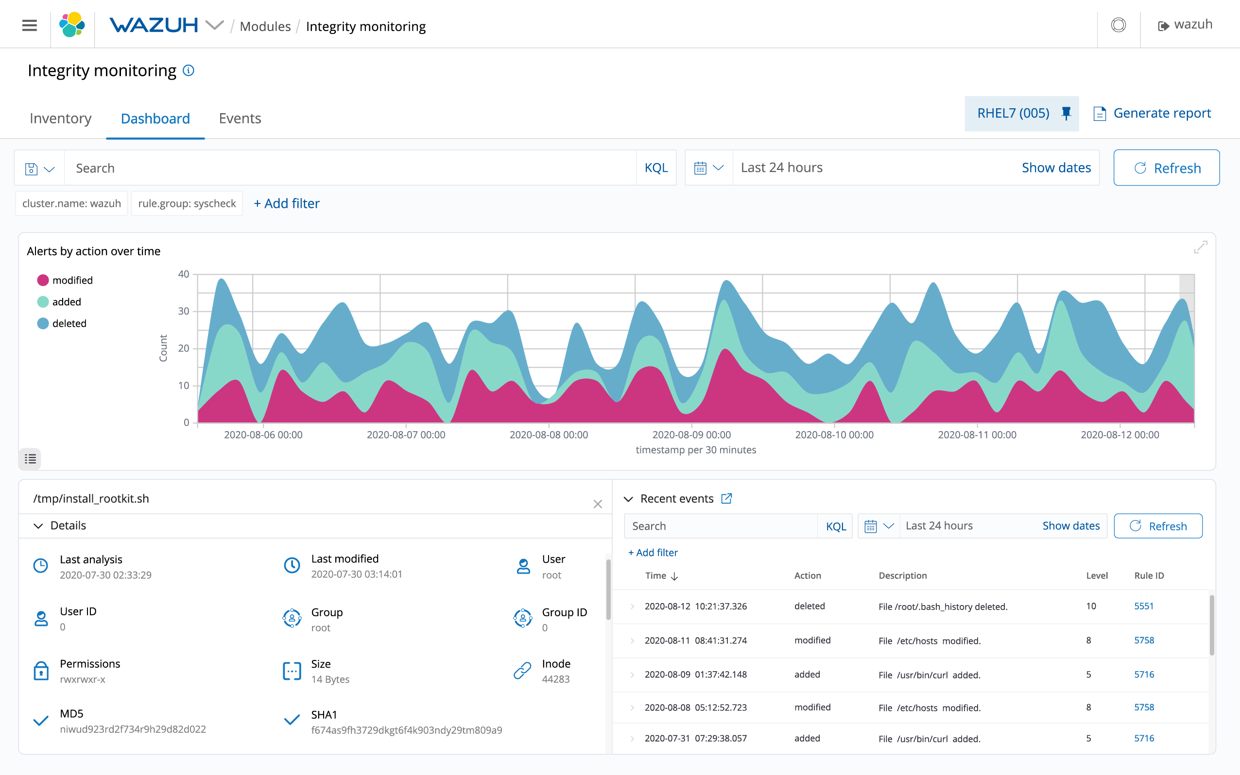 Wazuh File integrity monitoring capabilities can be used in combination with threat intelligence to identify threats or compromised hosts.