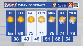 Image with missing alt attribute found on wbrz.com