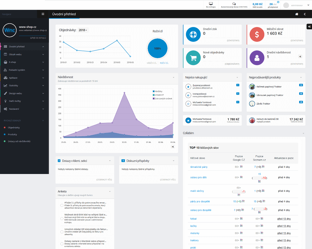 Image with missing alt attribute found on bohemiasoft.com