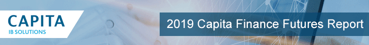 Capita Finance Futures Report