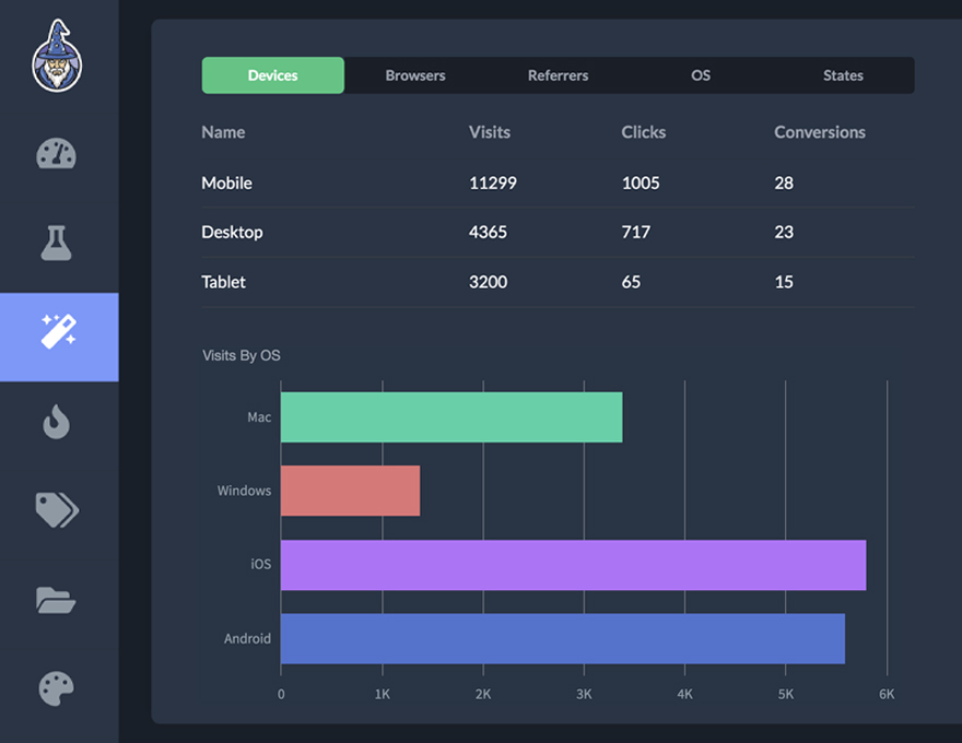 Image with missing alt attribute found on wizzi.io