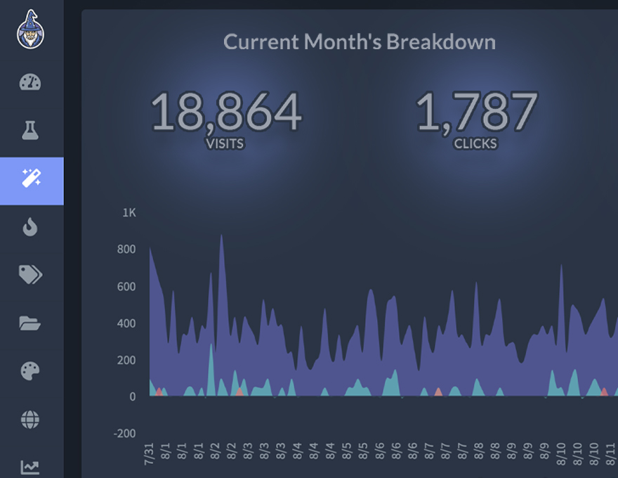 Image with missing alt attribute found on wizzi.io