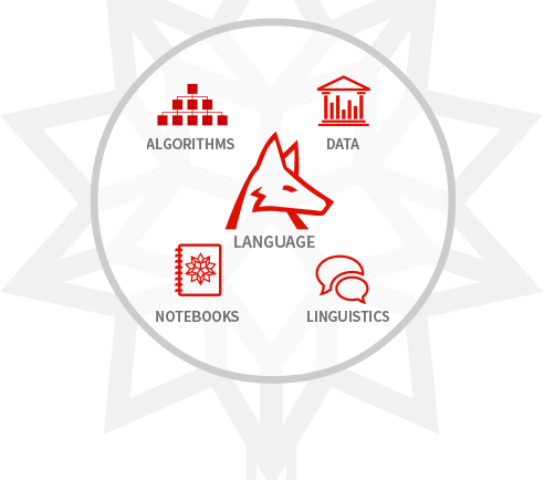 Image with missing alt attribute found on wolfram.com