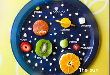 Solar-System-Projects