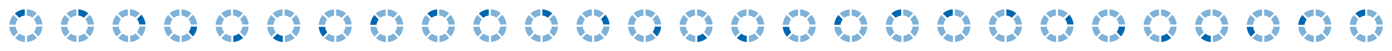 Image with missing alt attribute found on 24hourfitness.com