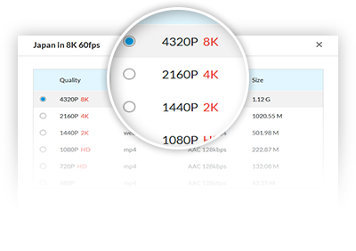 Image with missing alt attribute found on 4kvideodownloader.com