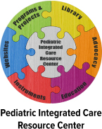 Image with missing alt attribute found on aacap.org