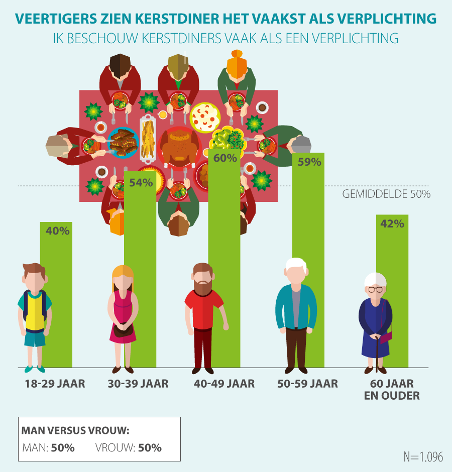 Image with missing alt attribute found on acties.nl