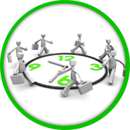 Implementing Best Practices in Multi-Shift Operations: Maximizing Productivity Through Round The Clock Operations