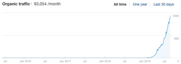 Image with missing alt attribute found on adamenfroy.com