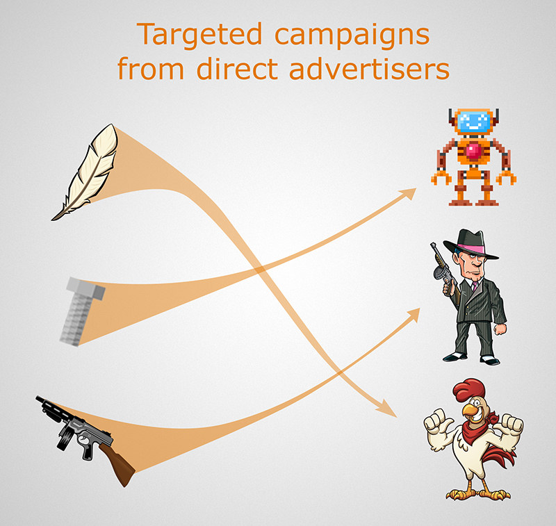 Image with missing alt attribute found on addealsnetwork.com