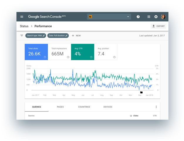Image with missing alt attribute found on adziv.com