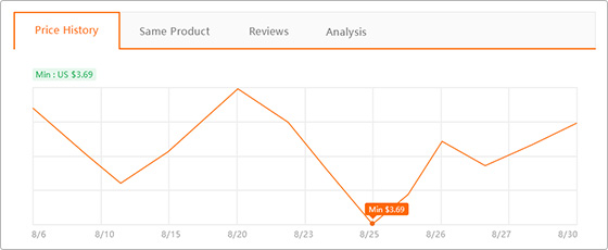 Image with missing alt attribute found on aliprice.com