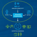 Image with missing alt attribute found on allaboutcircuits.com