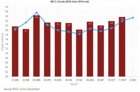 Image with missing alt attribute found on ammoland.com