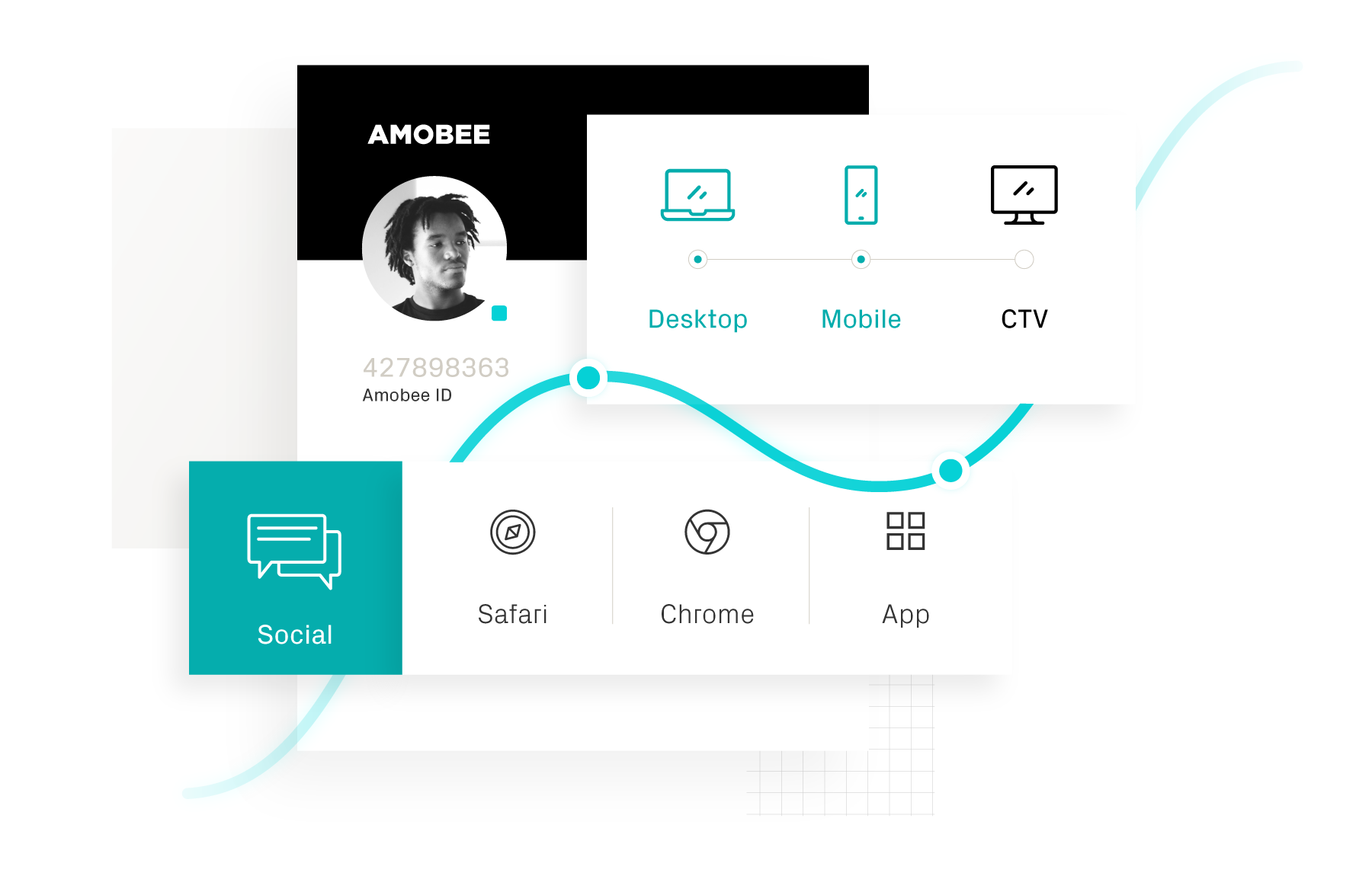 Image with missing alt attribute found on amobee.com