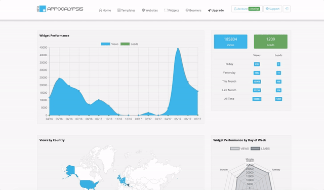 Image with missing alt attribute found on appocalypsis.com