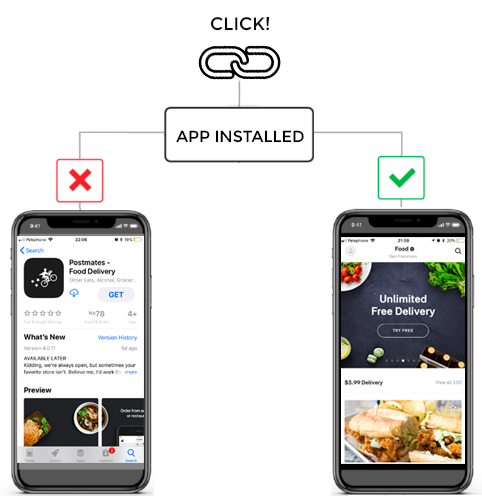 Image with missing alt attribute found on onelink.me