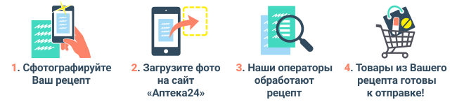 Image with missing alt attribute found on apteka24.ua