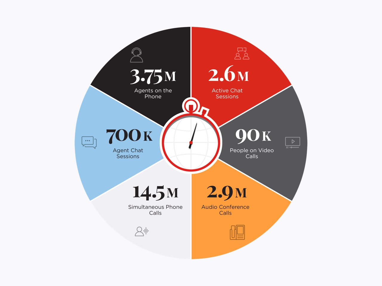Image with missing alt attribute found on avaya.com