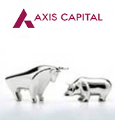 Image with missing alt attribute found on axisbank.com