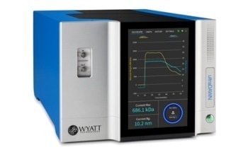 A Breakthrough in Process Analytical Technology for Production of Nanoparticles