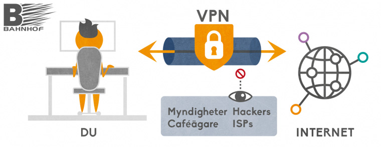 Image with missing alt attribute found on bahnhof.se