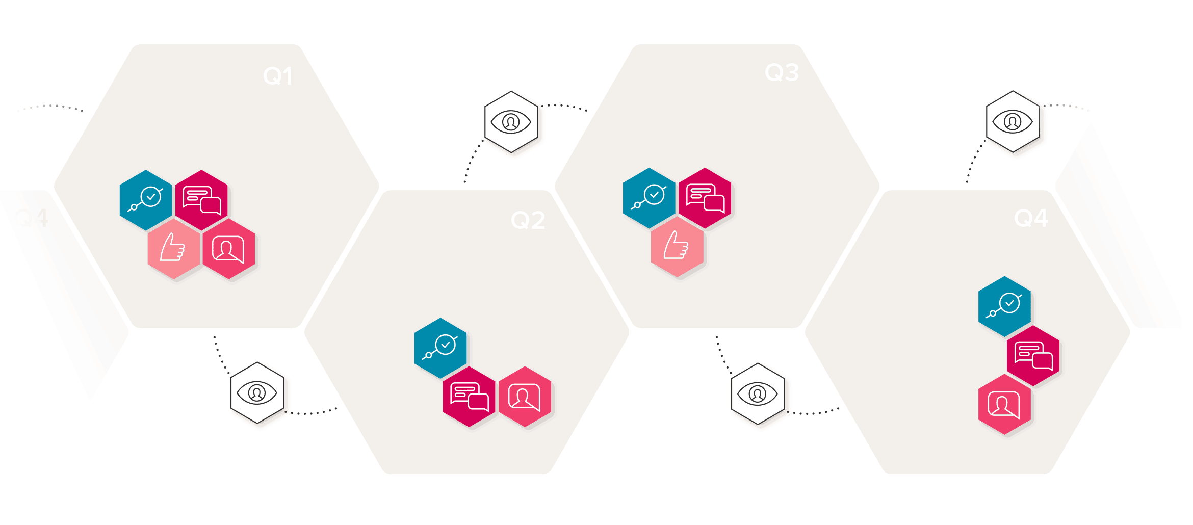 Image with missing alt attribute found on betterworks.com