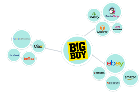 Image with missing alt attribute found on bigbuy.eu