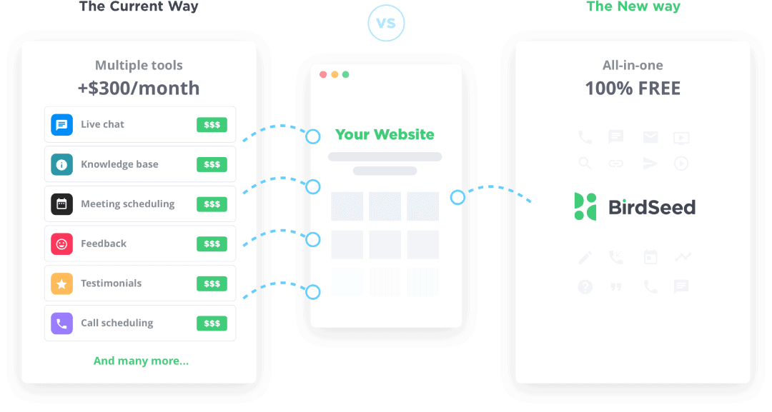 Image with missing alt attribute found on birdseed.io