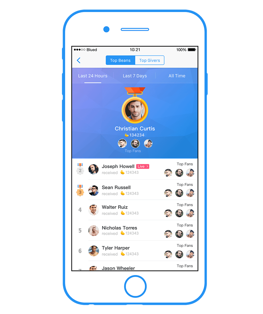 Image with missing alt attribute found on blued.com