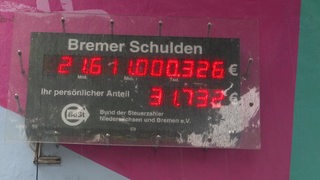 Bremer Schuldenuhr