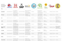 Image with missing alt attribute found on carbonbrief.org