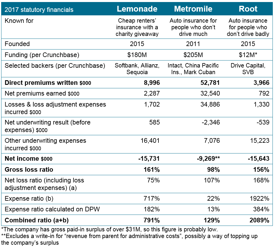 Image with missing alt attribute found on carriermanagement.com