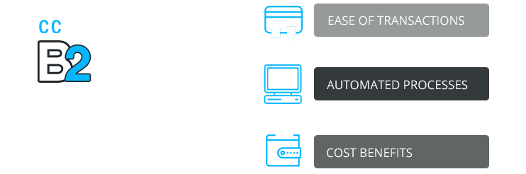 Image with missing alt attribute found on ccavenue.com